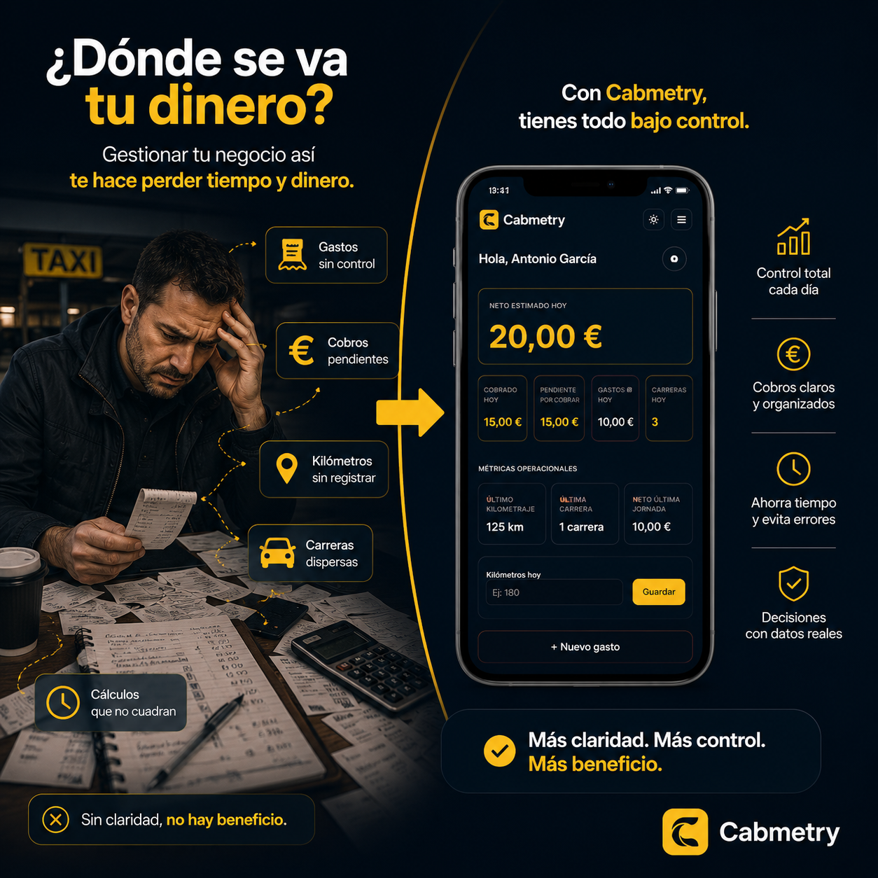 Cabmetry™ | Más control. Más beneficio.