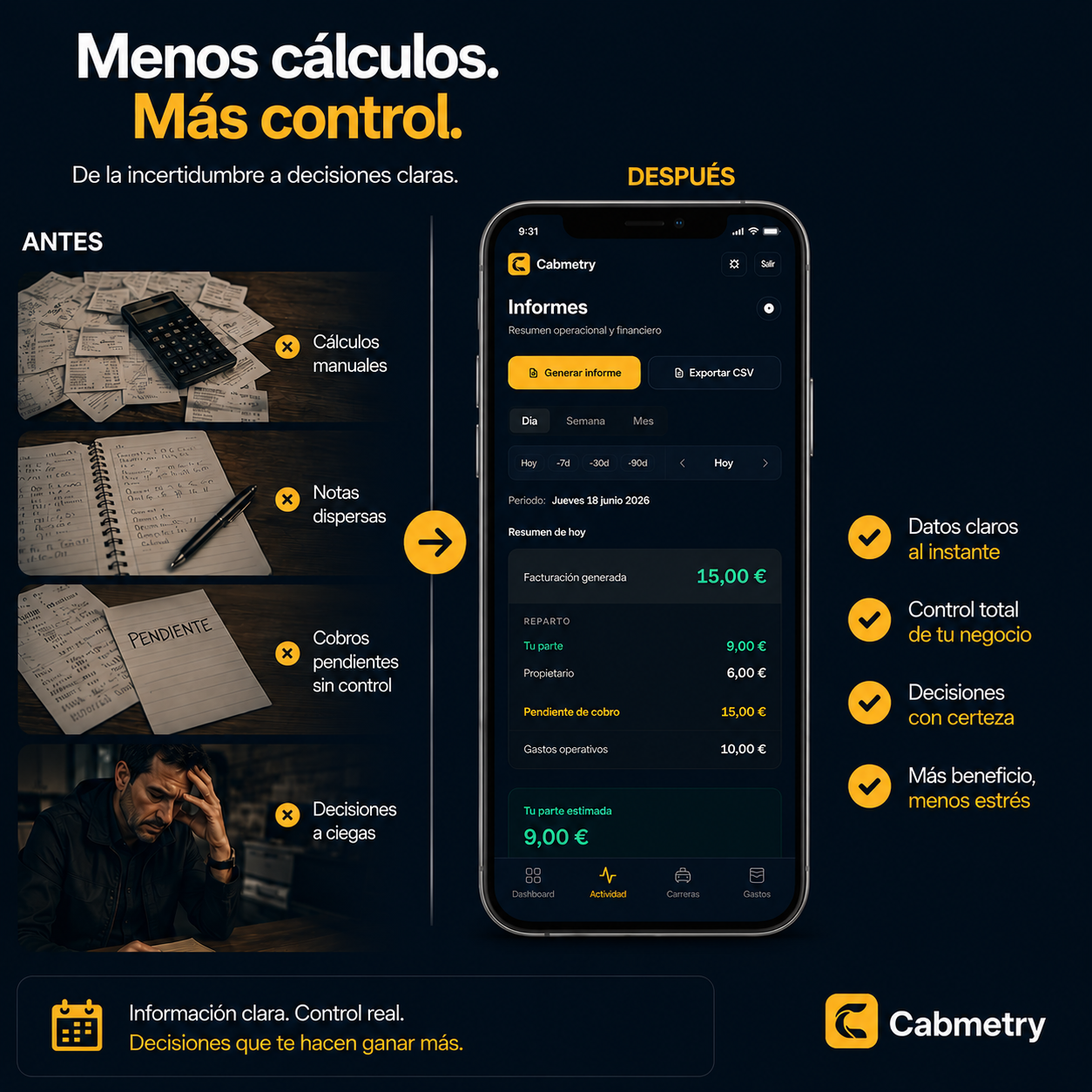 Cabmetry™ | Más control. Más beneficio.