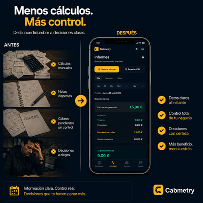 Cabmetry™ | Más control. Más beneficio.