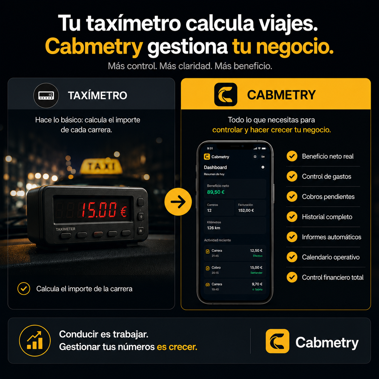 Cabmetry™ | Más control. Más beneficio.