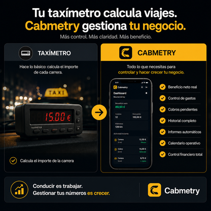 Cabmetry™ | Más control. Más beneficio.